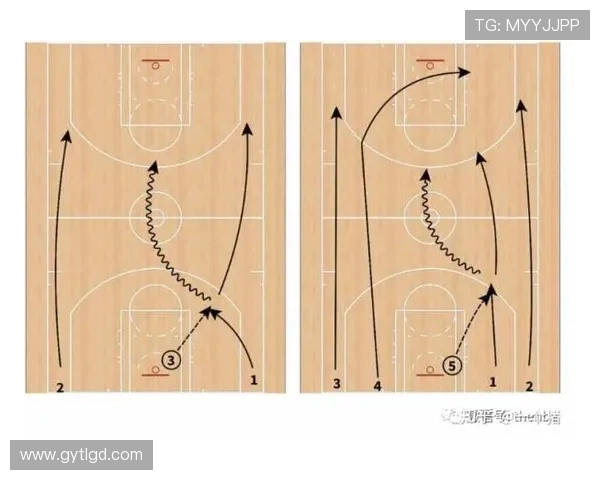 广州滑板队快攻战术解析与实战应用全景剖析 广州滑板队快攻战术解析与实战应用全景剖析