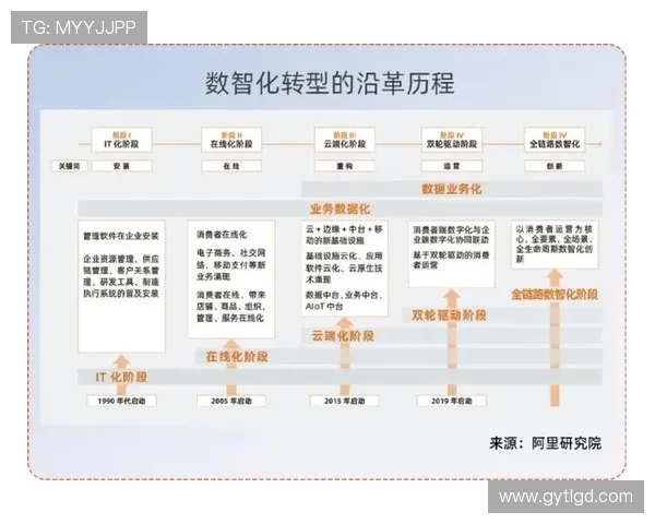 成都乒乓球队转型之路：从传统强队到现代化竞技新模式的深度解析