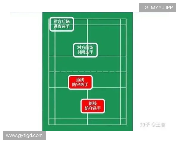 成都羽毛球队区域防守策略深度剖析与战术解析